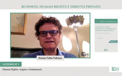 BUSINESS, HUMAN RIGHTS E DIRITTO PRIVATO   Human Rights: origine e fondamenti