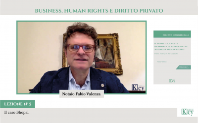 BUSINESS, HUMAN RIGHTS E DIRITTO PRIVATO   Il caso Bhopal